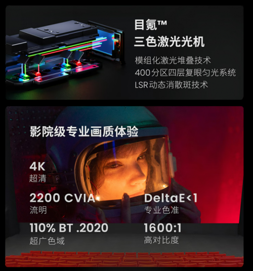 618投影仪选购指南，坚果N1 Ultra、极米RS Pro3、极米H6谁更好？