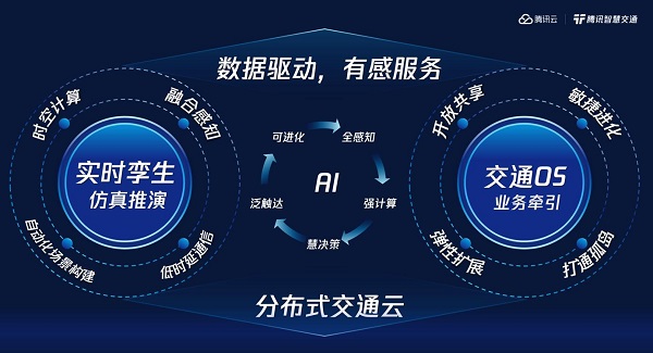 WTC大会：腾讯升级交通数字化转型方案 联合蜀道集团、中国公路学会共建智慧交通生态圈