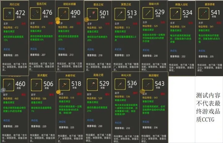 联盟契约240级最新套装效果一览