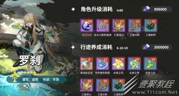 《崩坏星穹铁道》罗刹80级培养材料一览