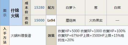 符文工房5什锦火锅怎么做-什锦火锅制作方法分享