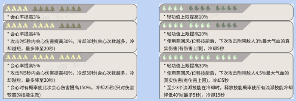 《逆水寒手游》金色内功是什么？金色内功有哪些？