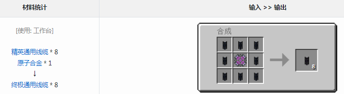 我的世界通用机械mod终极通用线缆有什么用-我的世界通用机械模组终极通用线缆怎么获得