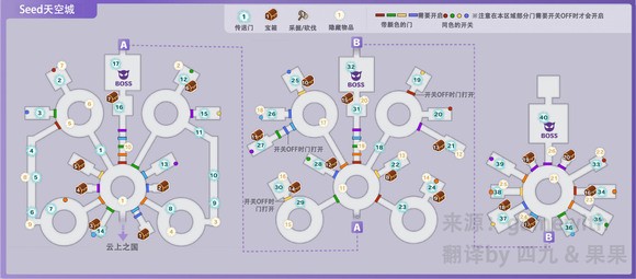 符文工房5seed天空城收集品都有什么-seed天空城收集品一览