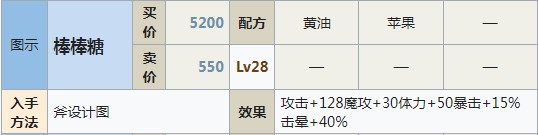 符文工房5棒棒糖怎么制作-棒棒糖制作方法分享