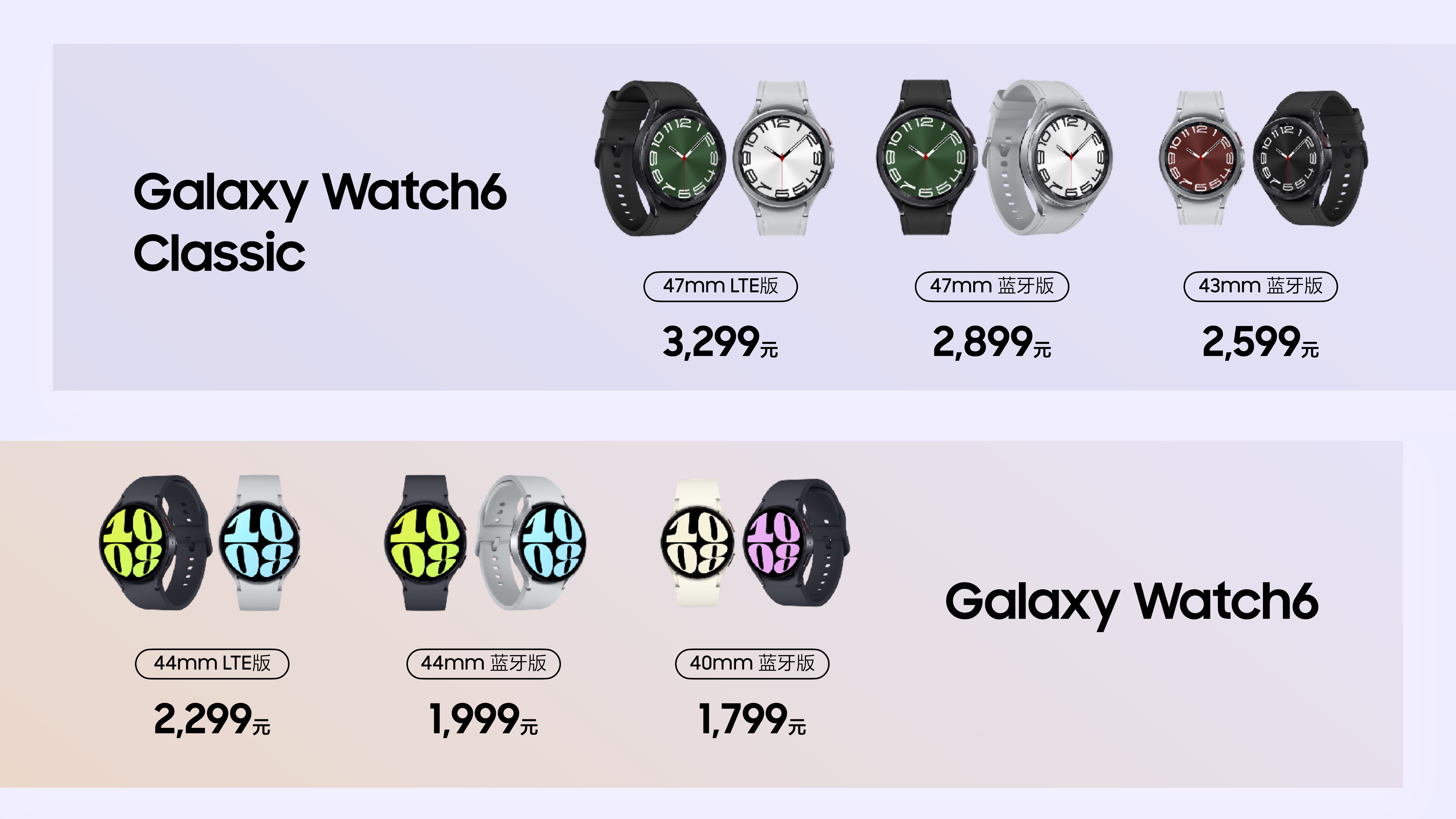 每日健康新搭档 三星Galaxy Watch6系列中国发布