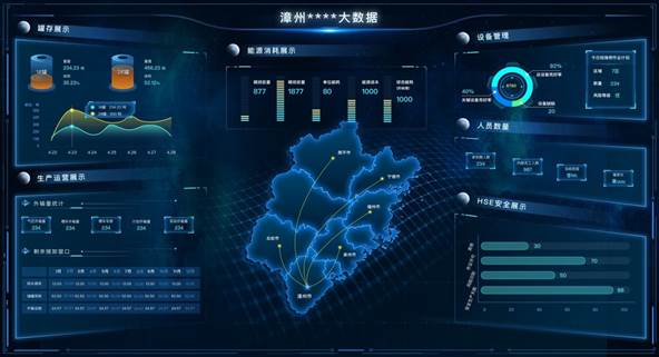 上海启封-嵌入式BI助力化工企业数字化转型升级