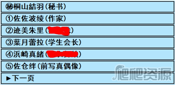 《亚洲之子》Cos约拍馆角色全开对照表