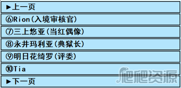 《亚洲之子》Cos约拍馆角色全开对照表