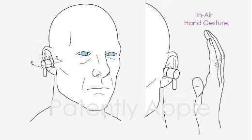 曝光！苹果AirPods最新专利图谱，支持隔空手势操作