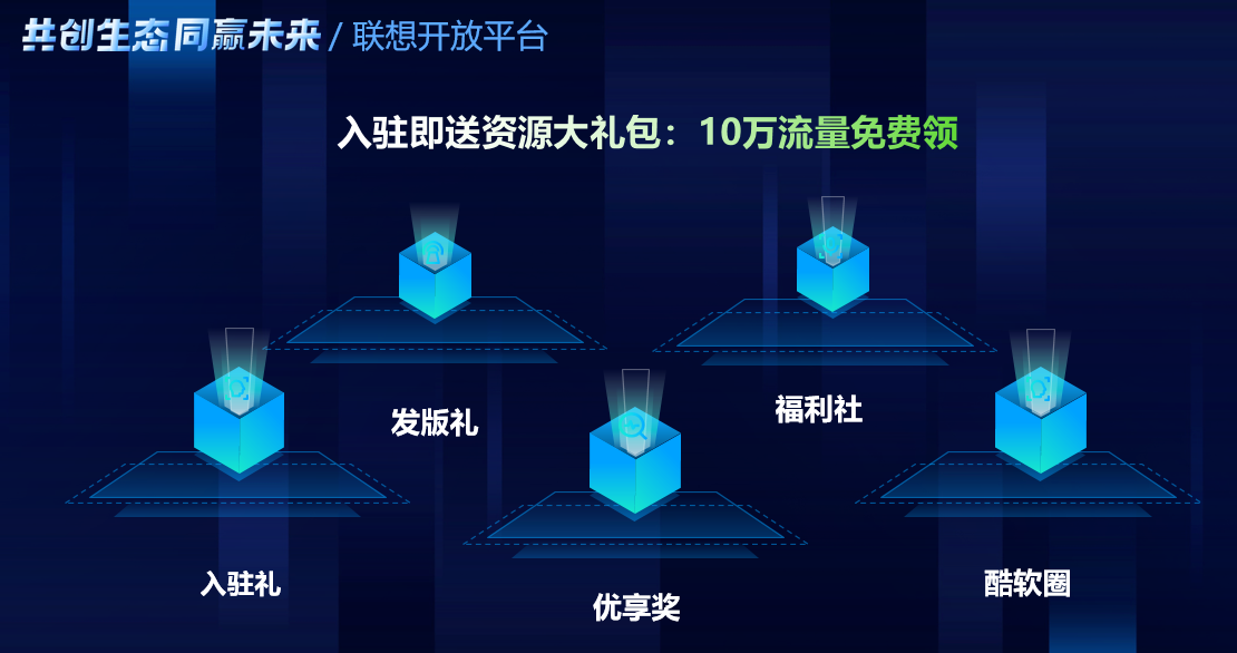 全面赋能PC开发者 联想天禧生态暨应用商店开发者沙龙武汉站启幕