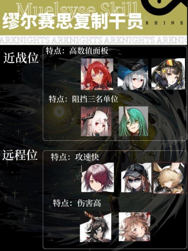 《明日方舟》缪尔赛思值得练吗？缪尔赛思干员解析