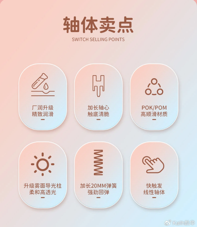 新一代快触发CP轴震撼发布，罗密欧与朱丽叶轴齐登场！