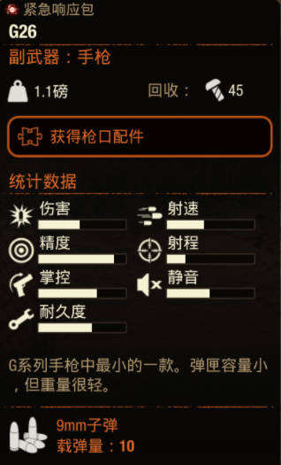 《腐烂国度2》武器 G26怎么样