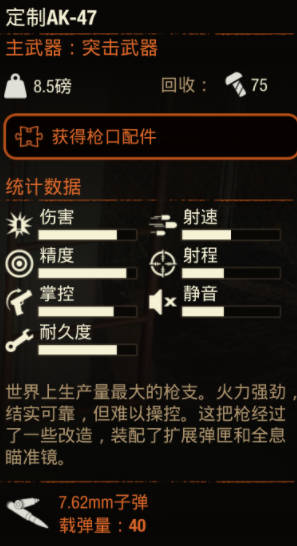 《腐烂国度2》武器 定制AK-47怎么样