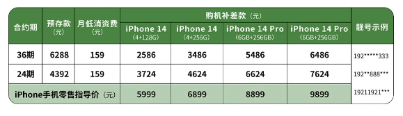 苹果iPhone 15/Pro系列发布，中国广电推出合约机选购计划