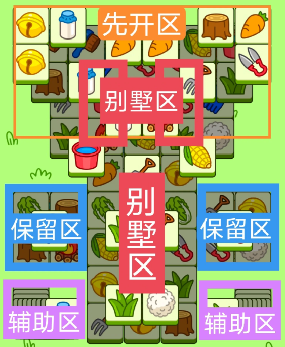 羊了个羊9.16关卡攻略 羊羊大世界9月16日每日一关通关流程[多图]