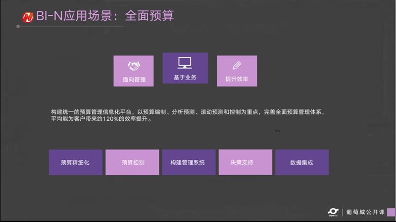 云南柠能-SpreadJS与GcExcel协同，实现BI-N平台一站式解决方案