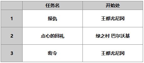 另一个伊甸紫苑介绍