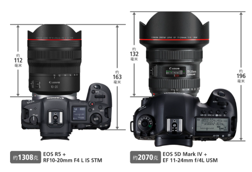 轻便小巧！佳能发布全新RF10-20mm F4 L IS STM镜头