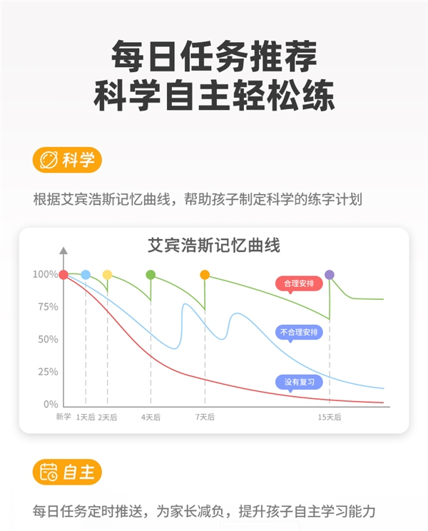 孩子居家练字搭子上线 阿尔法蛋AI练字笔W20今起开售