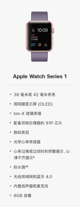 苹果更新官网过时产品名单，Apple Watch Series 1被列入