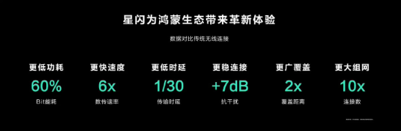 北通发布首款星闪游戏手柄，改写游戏体验标准