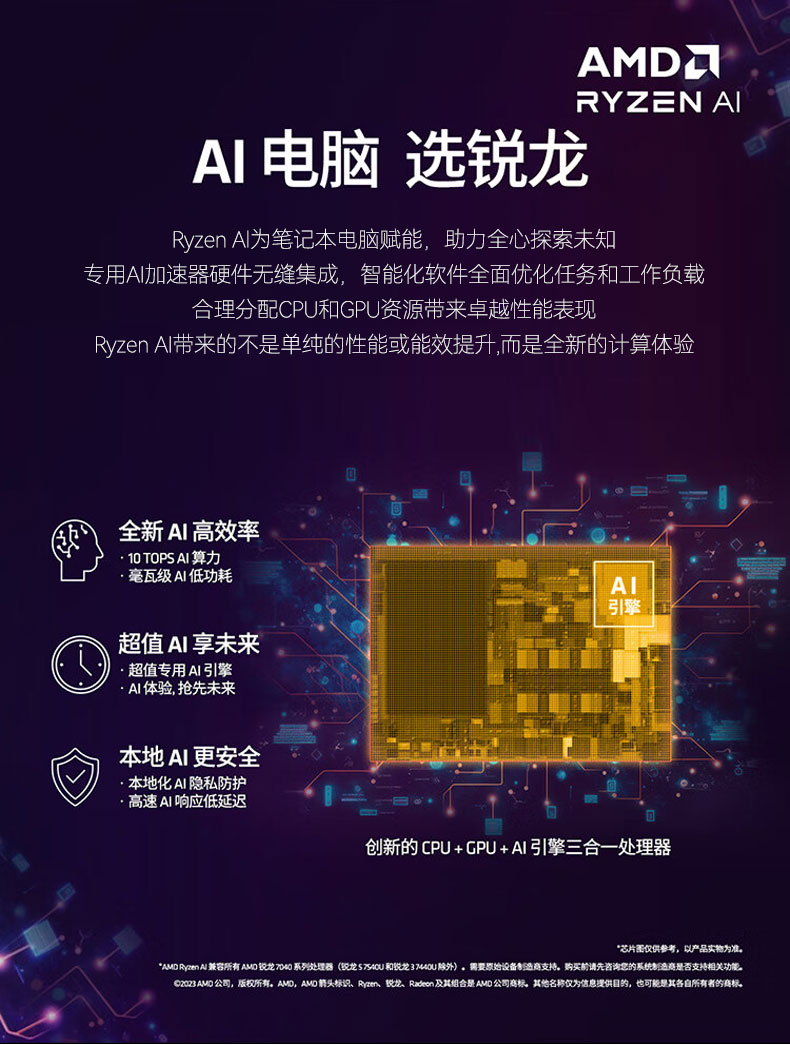 吾空凌云X14 Pro：AI笔记本新品R7-7840HS轻薄性能本震撼发布