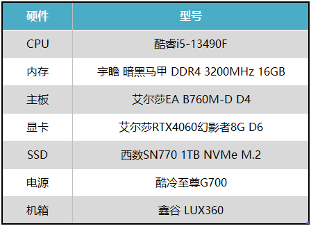 年度热门神作，艾尔莎EA B760M-D D4和你体验《博德之门3》