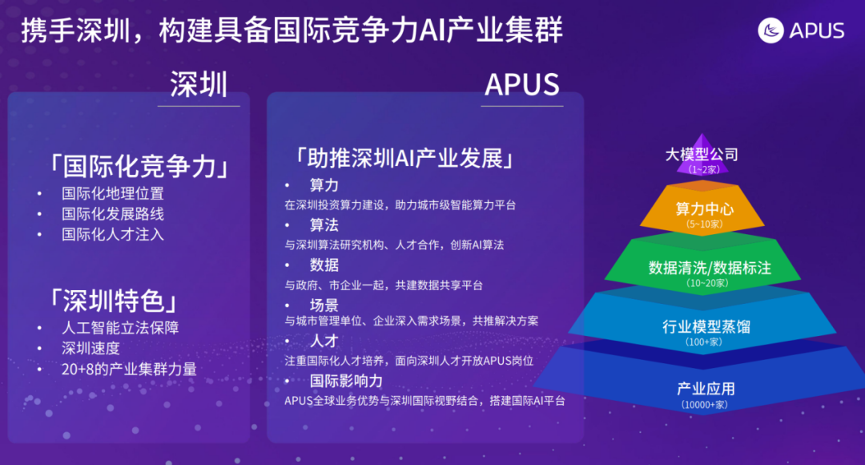 APUS李涛受聘为深圳人工智能行业协会专家委员会专家