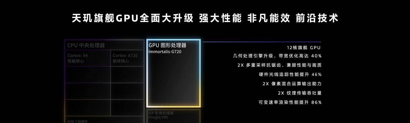 天玑9300率先成功在端侧运行130亿参数AI大语言模型，让生成式AI触手可及