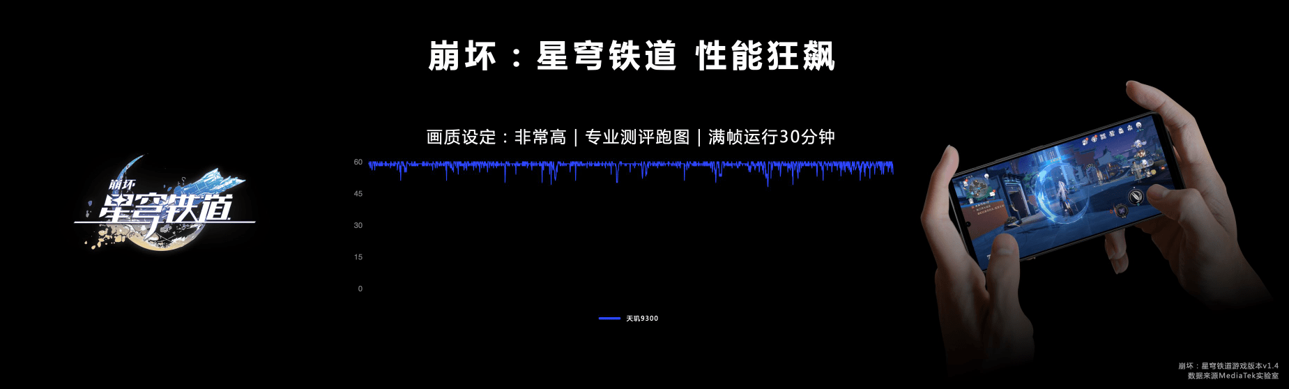 全新天玑9300支持第二代硬件光追，可支持热门手游60FPS顺畅运行