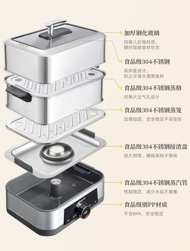 东菱电蒸锅新品上市，汽锅烹饪少油低嘌呤，全家尽享健康美味