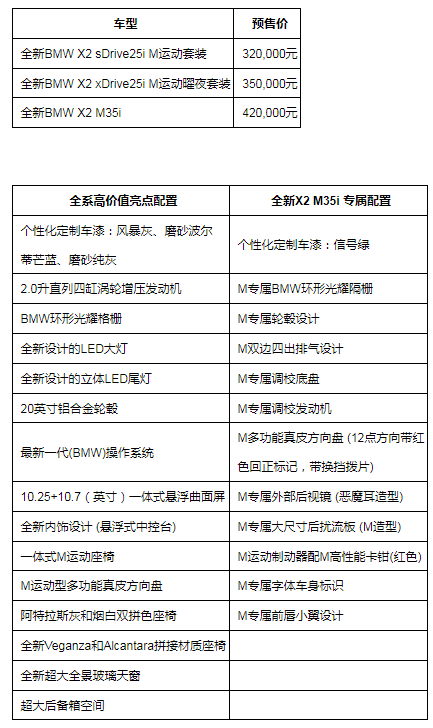 M专属定制，豪华价值全面进化 全新BMW X2中国首秀并开启预售