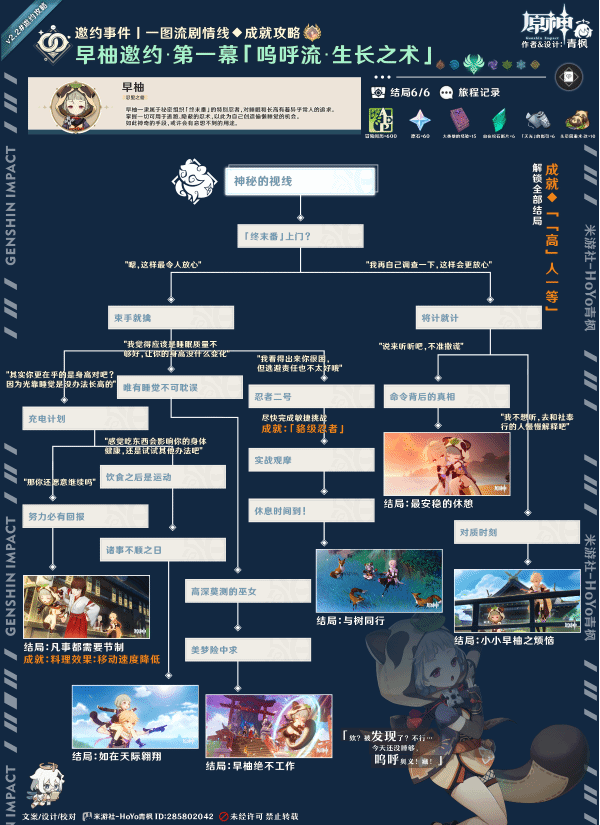 《原神》早柚邀约事件全结局达成攻略