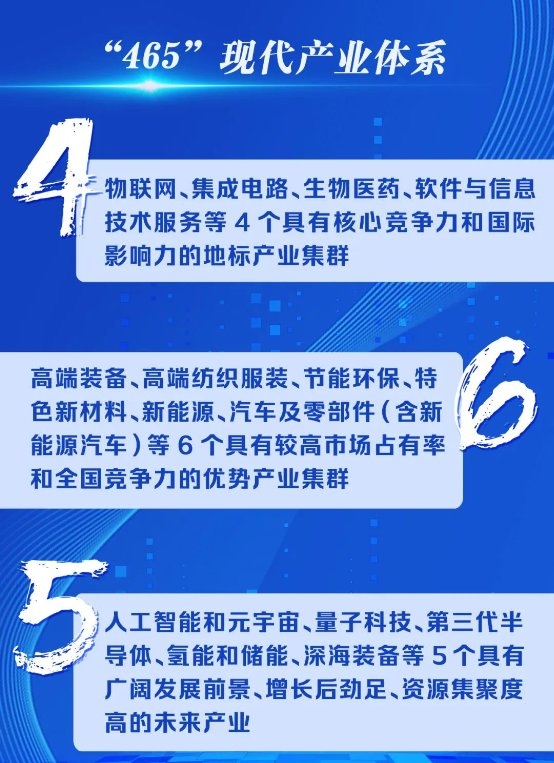 一场世界物联网博览会之后，无锡藏不住了